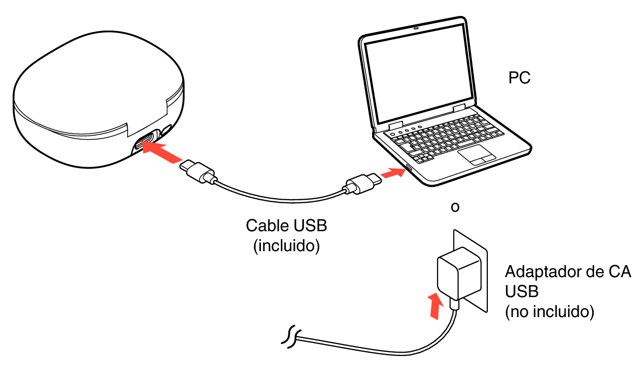 Conne Charging C500W